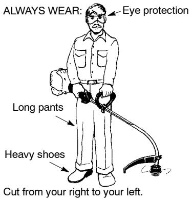 WEED EATER FL26 - OPERATING INSTRUCTIONS It is recommended that the engine not be operated for longer than 1 minute at full throttle. OPERATING POSITION - 1