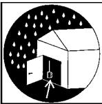 WEED EATER FX20SC - IDENTIFICATION OF SAFETY SYMBOLS - 1