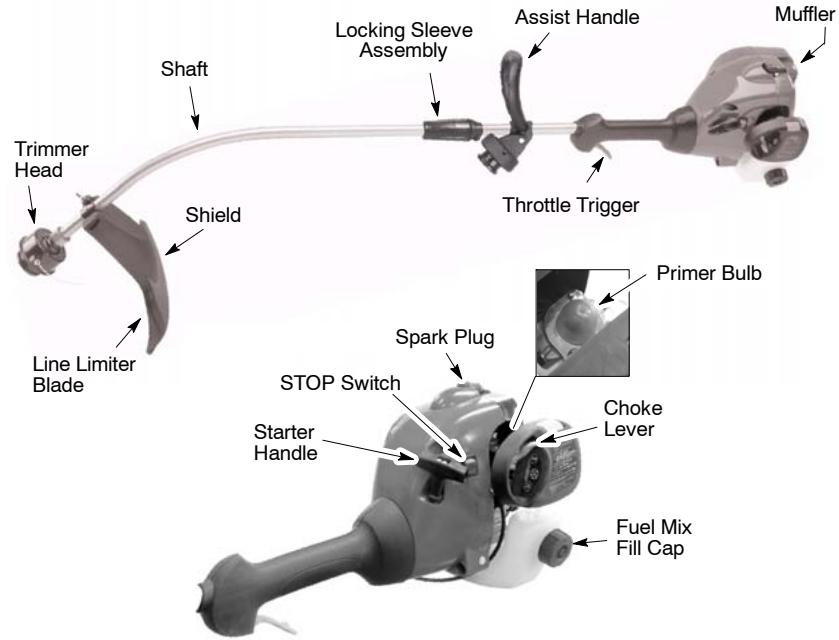 WEED EATER FX20SC - KNOW YOUR TRIMMER - 1