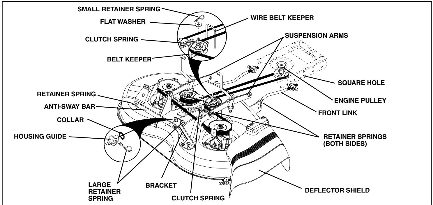 WEED EATER HD13538 - TO INSTALL MOWER (See Fig. 13) - 1