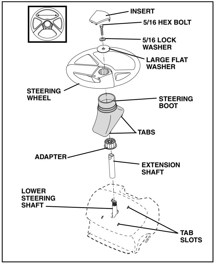 WEED EATER HD13538 - INSTALL STEERING WHEEL - 1