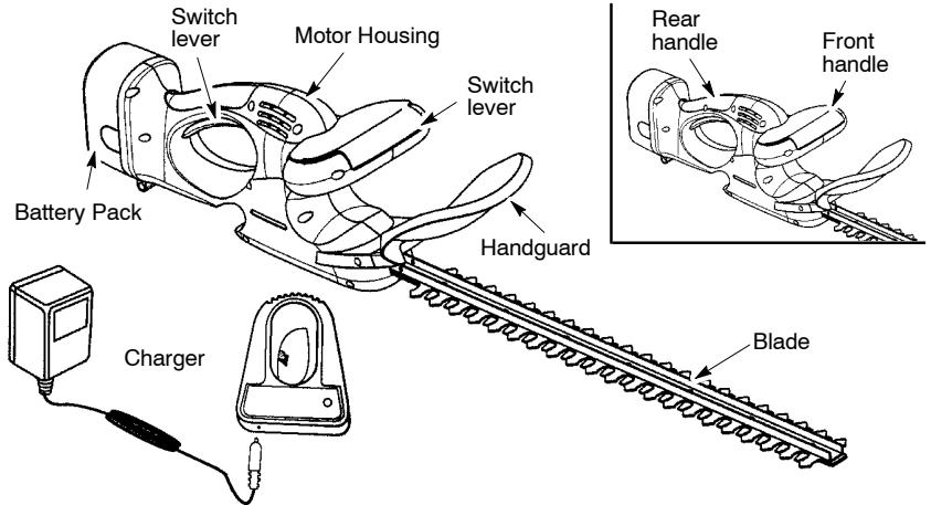 WEED EATER HTC2200 - KNOW YOUR HEDGE TRIMMER - 1