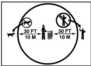 WEED EATER HTC2200 - IDENTIFICATION OF SAFETY SYMBOLS - 4