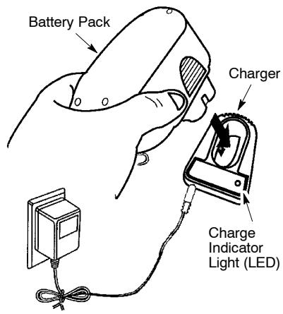 WEED EATER HTC2200 - TO CHARGE BATTERY PACK: - 1