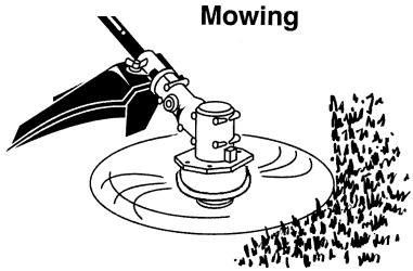 WEED EATER PL500 - CUTTING METHODS - 4