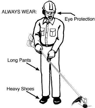 WEED EATER PL500 - OPERATING POSITION - 1