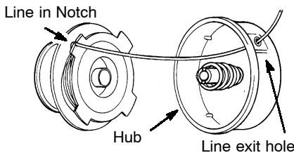 WEED EATER RT10 - REPLACING THE LINE - 2