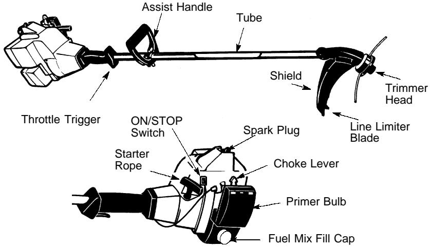 WEED EATER SST - KNOW YOUR TRIMMER - 1