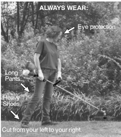 WEED EATER SST25C - OPERATING POSITION - 1