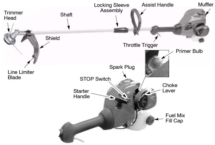 WEED EATER SST25C - KNOW YOUR TRIMMER - 1