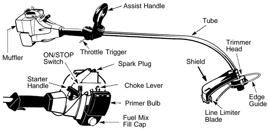 WEED EATER TE400 - KNOW YOUR TRIMMER - 1