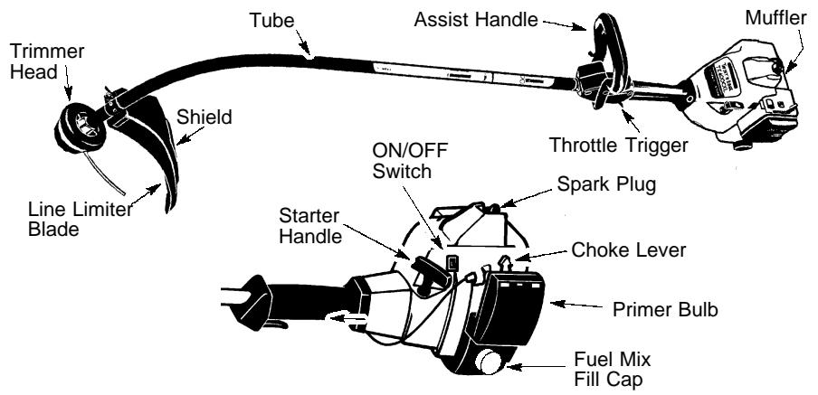 WEED EATER TE400CXL - KNOW YOUR TRIMMER - 1