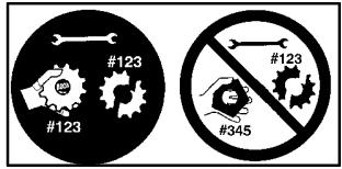 WEED EATER TE475 - IDENTIFICATION OF SAFETY SYMBOLS - 2