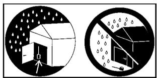 WEED EATER TE475 - IDENTIFICATION OF SAFETY SYMBOLS - 1
