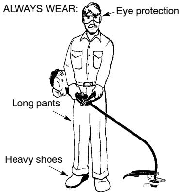 WEED EATER TE475 - OPERATING POSITION - 1