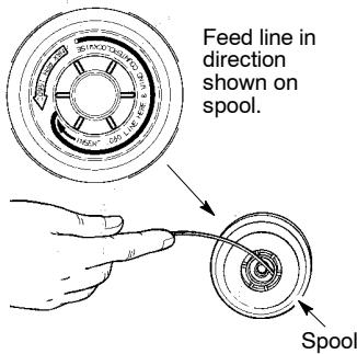 WEED EATER TE475 - REFILLING THE SPOOL WITH LINE - 1