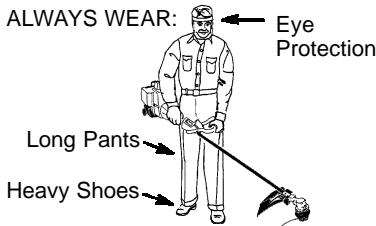 WEED EATER TE500CXL - OPERATING POSITION - 1