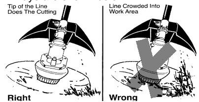 WEED EATER TE500CXL - CUTTING METHODS - 2