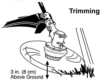 WEED EATER TE500CXL - CUTTING METHODS - 3