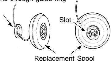 WEED EATER TE500CXL - INSTALLING SPOOL WITH LINE - 1