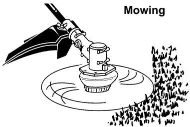 WEED EATER TE500CXL - CUTTING METHODS - 5