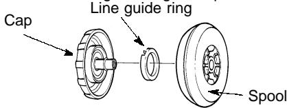 WEED EATER TE500CXL - LINE REPLACEMENT - 1