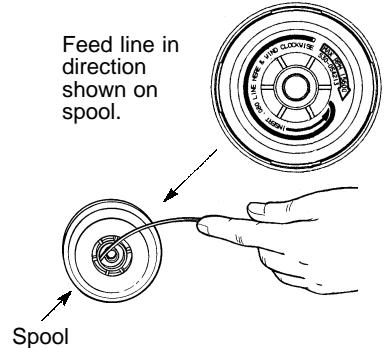 WEED EATER TE500CXL - REFILLING THE SPOOL WITH LINE - 1