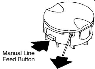 WEED EATER TWIST 'N EDGE - To manually feed the nylon line: - 1