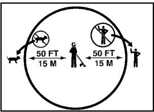 WEED EATER TWIST 'N EDGE - IDENTIFICATION OF SAFETY SYMBOLS - 6