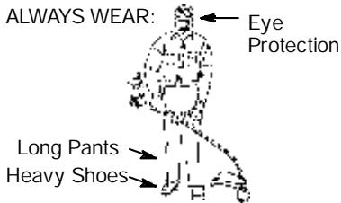 WEED EATER TWIST N EDGE - OPERATING POSITION - 1