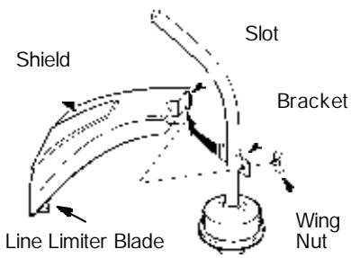 WEED EATER TWIST N EDGE - ATTACHING THE SHIELD - 1
