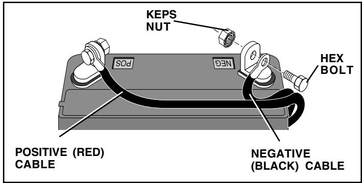 WEED EATER WE12538H - REPLACING BATTERY (See Figs. 25 AND 26) - 3