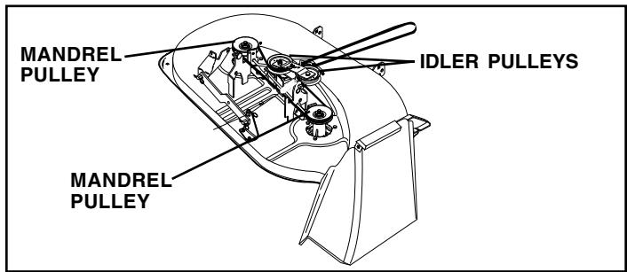 WEED EATER WE12538H - BELT INSTALLATION - - 1