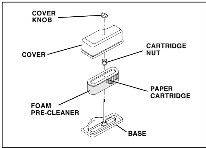 WEED EATER WE12538H - TO SERVICE CARTRIDGE - 1