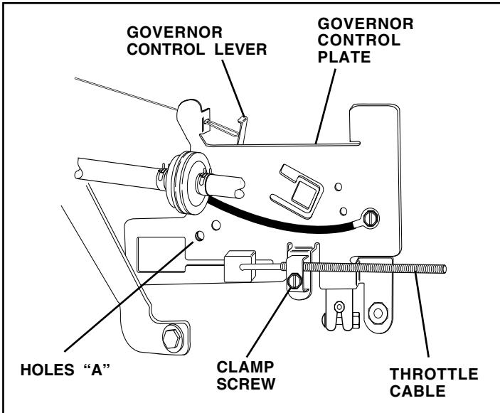 WEED EATER WE12538H - TO ADJUST THROTTLE CONTROL CABLE (See Fig. 28) - 1