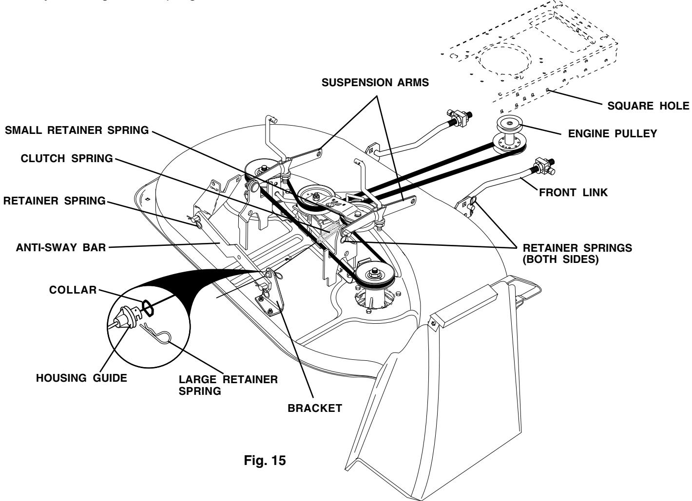 WEED EATER WE12538H - TO INSTALL MOWER (See Fig. 15) - 1