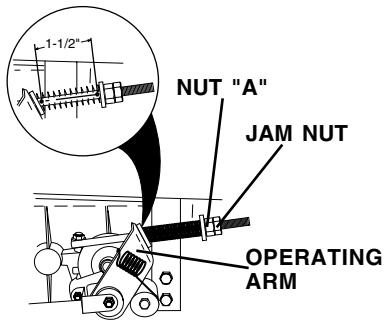 WEED EATER WE12538H - TO ADJUST BRAKE (See Fig. 21) - 1