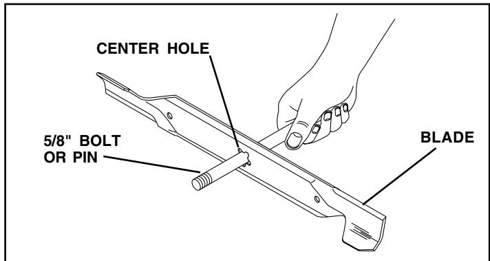 WEED EATER WE12538H - TO SHARPEN BLADE (See Fig. 9) - 1