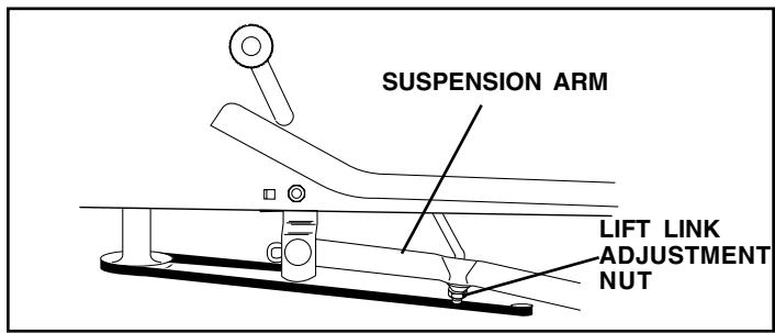 WEED EATER WE12538H - SERVICE AND ADJUSTMENTS - 2