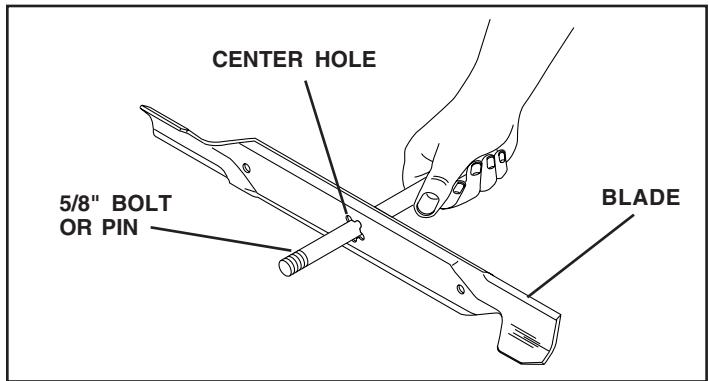 WEED EATER WE12538K - TO SHARPEN BLADE (See Fig. 9) - 1