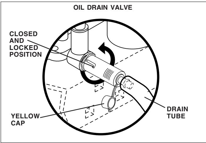 WEED EATER WE12538K - TO CHANGE ENGINE OIL (See Fig. 10) - 1