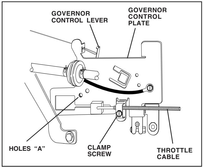 WEED EATER WE12538K - TO ADJUST THROTTLE CONTROL CABLE (See Fig. 27) - 1