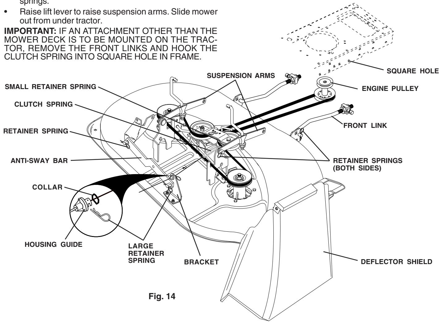 WEED EATER WE12538K - TO INSTALL MOWER (See Fig. 14) - 1