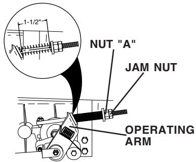 WEED EATER WE12538K - TO ADJUST BRAKE (See Fig. 20) - 1