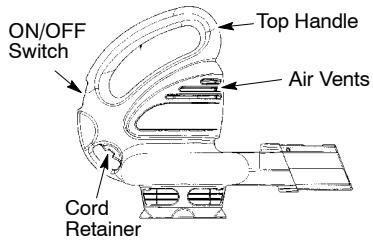 WEED EATER WEB 150 - KNOW YOUR ELECTRIC BLOWER - 1