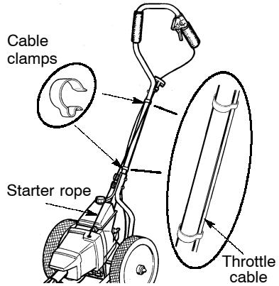 WEED EATER WT300 - ATTACH THE HANDLE - 2