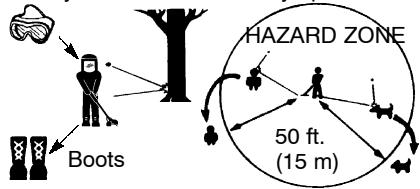 WEED EATER WT300 - SAFETY RULES - 6