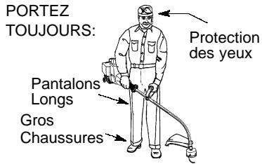 WEED EATER XT 200 TRIMMERS EDGERS - Instructions d'utilisation position d'utilisation STYLE a - 1