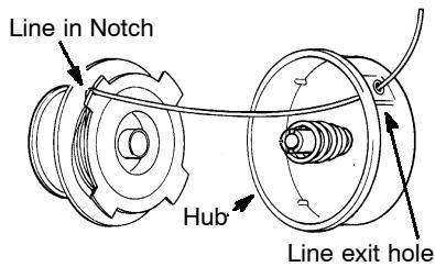 WEED EATER XT 25 - REPLACING THE LINE - 2