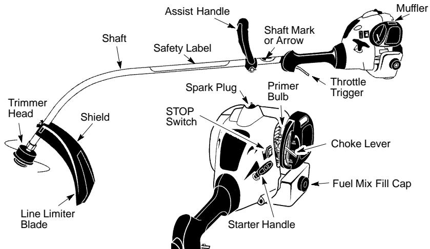 WEED EATER XT260 - KNOW YOUR TRIMMER - 1